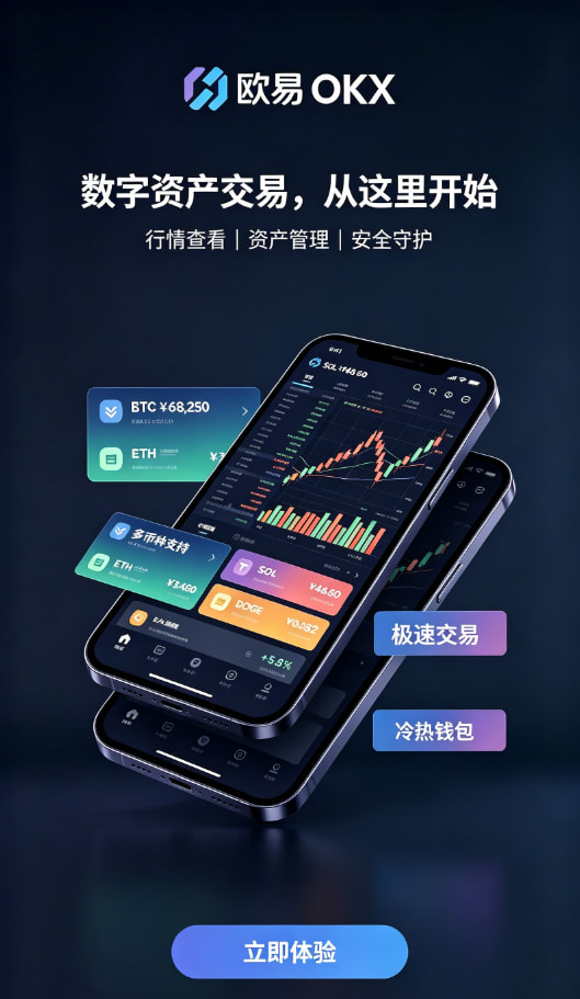 下载欧交易所官方充值与买入流程